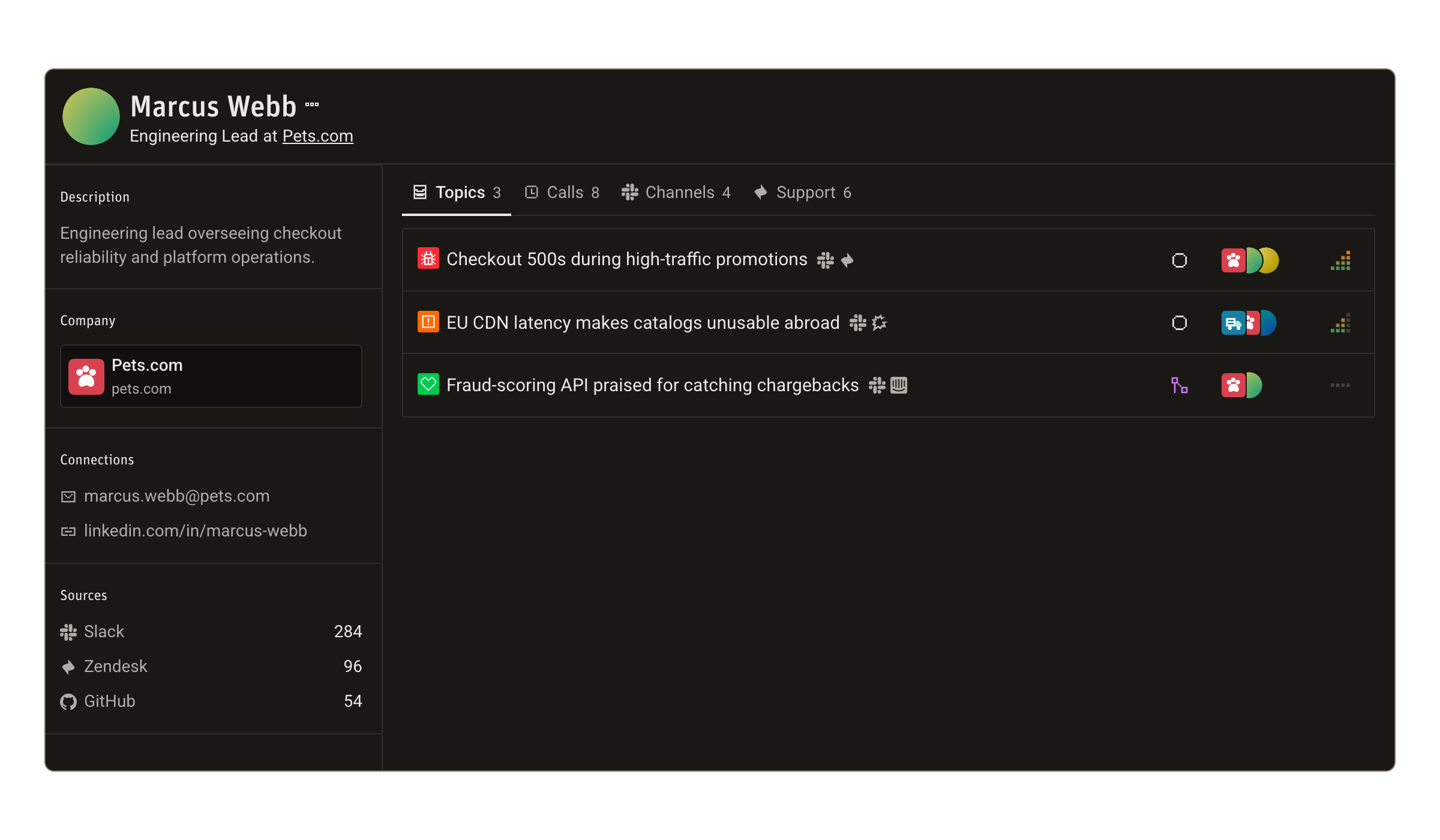 A customer profile showing their company, feedback topics, conversations, and connected sources.