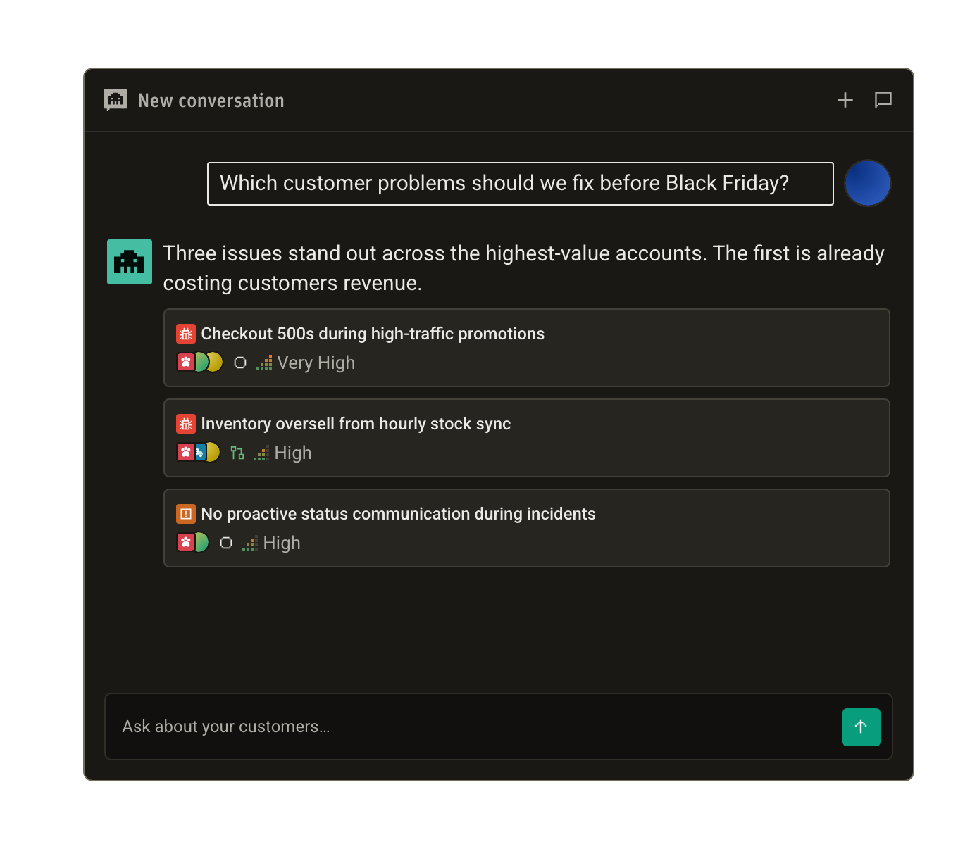 The Modem agent recommends customer problems to fix before Black Friday, with linked topic cards and priorities.