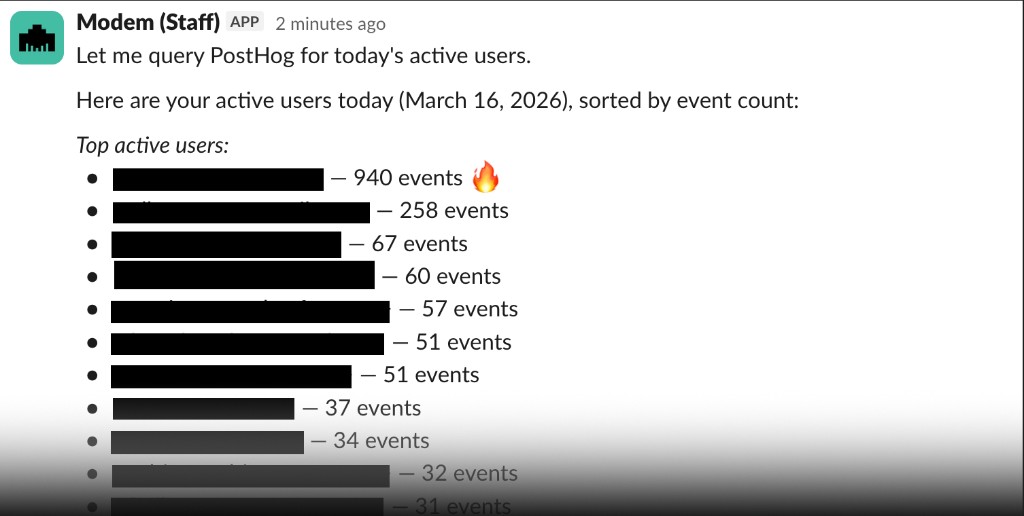 Modem responding in Slack with a list of top active users from PostHog