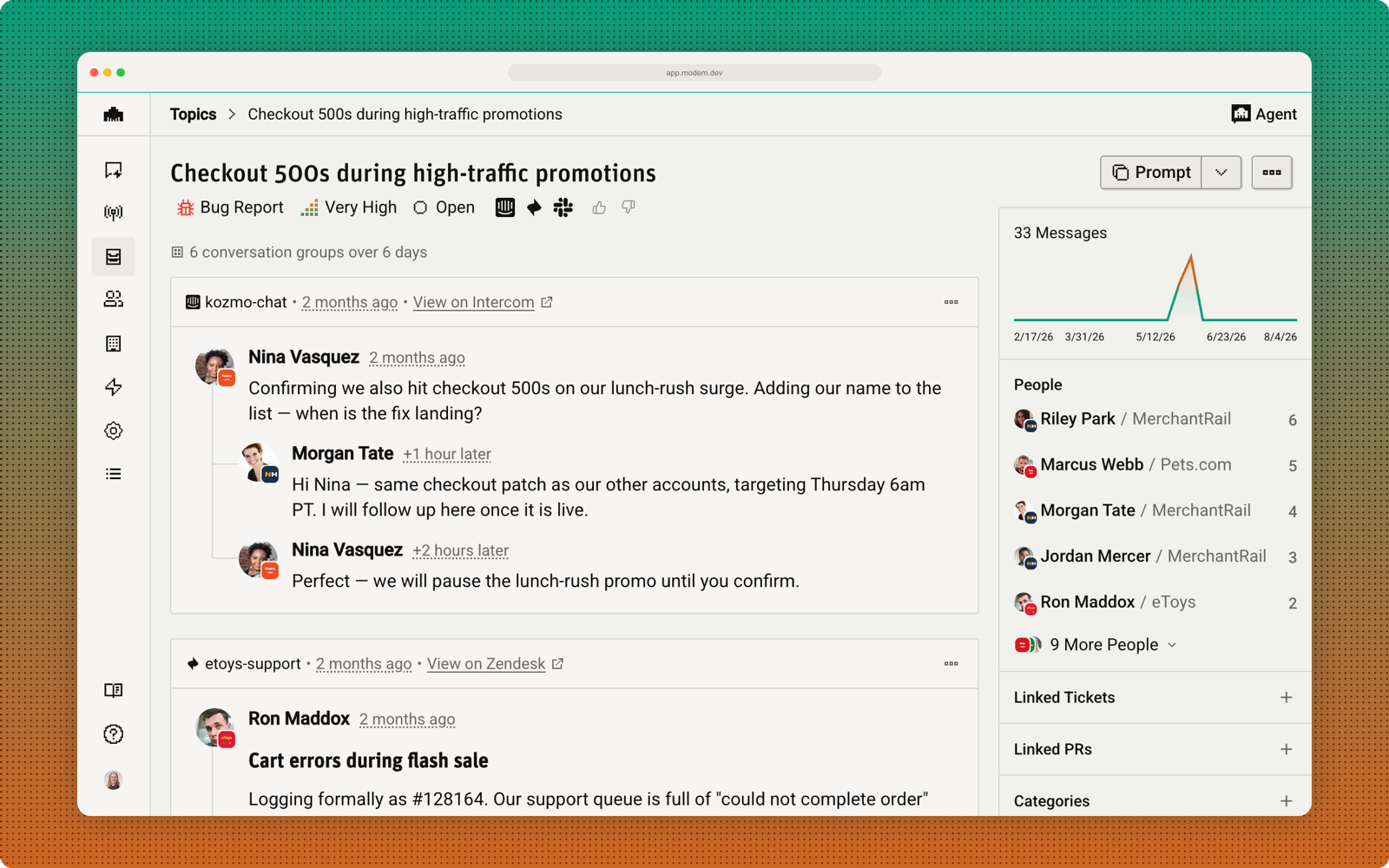 A single Modem topic, 'Checkout 500s during high-traffic promotions', showing the underlying customer conversations from several sources alongside the people and companies who raised it.