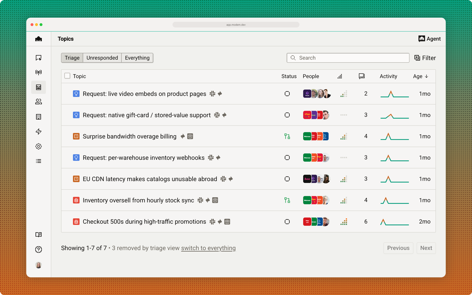 The Modem dashboard showing a list of topics clustered from customer conversations, each with a status, the people and companies involved, a priority score, and an activity sparkline.